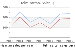 discount telmisartan 80 mg otc