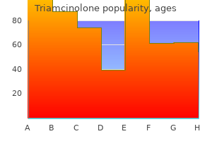 generic triamcinolone 4 mg with visa