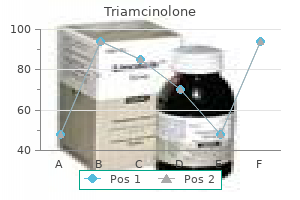 discount 4 mg triamcinolone free shipping