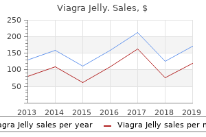 order viagra jelly 100 mg without a prescription