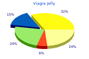 buy cheap viagra jelly 100 mg on line