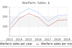 purchase 2 mg warfarin fast delivery