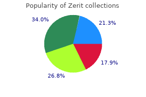 cheap 40 mg zerit with visa