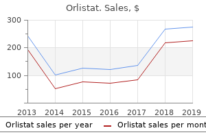 purchase 60 mg orlistat overnight delivery