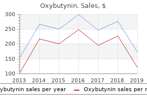 order cheap oxybutynin on line