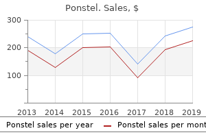 purchase on line ponstel