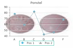order ponstel no prescription