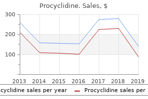 buy procyclidine now