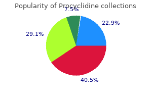 order discount procyclidine