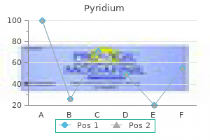 purchase pyridium on line