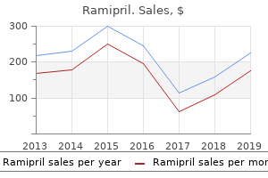 discount 2.5 mg ramipril with amex