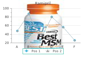 10 mg ramipril with mastercard