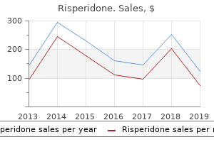 3 mg risperidone for sale