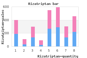 rizatriptan 10mg sale