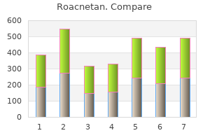 order roacnetan online pills