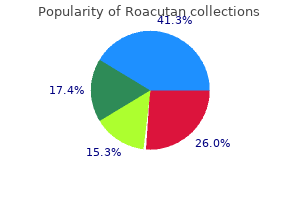 proven roacutan 30 mg