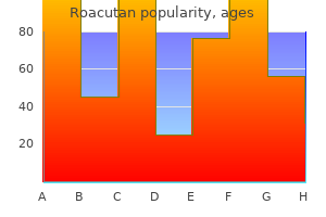 purchase roacutan master card