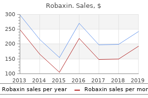 buy cheap robaxin line