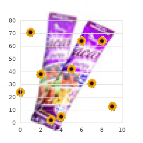 Lichen myxedematosus