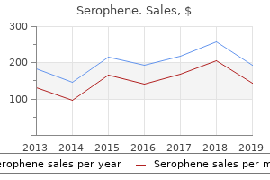 purchase serophene 25 mg mastercard