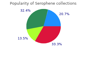 buy serophene 25mg overnight delivery