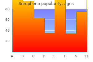 buy discount serophene 25mg line