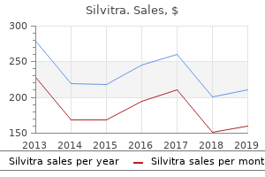 buy generic silvitra 120mg