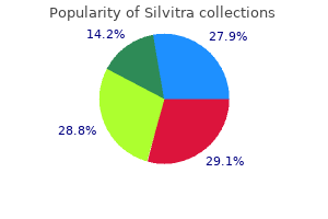 order silvitra 120mg online