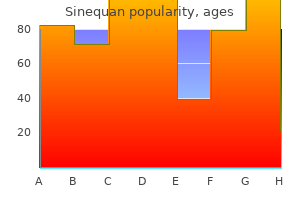 order sinequan overnight delivery