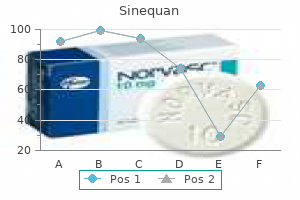 buy 75mg sinequan overnight delivery