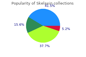 buy skelaxin 400 mg with amex