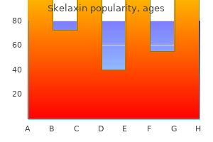 discount 400mg skelaxin mastercard