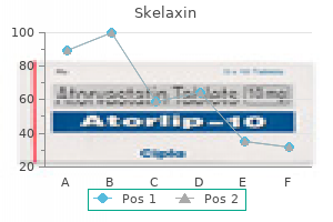 skelaxin 400mg amex