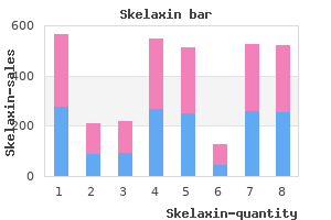 buy skelaxin 400 mg mastercard