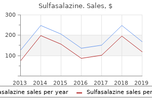 sulfasalazine 500mg low cost