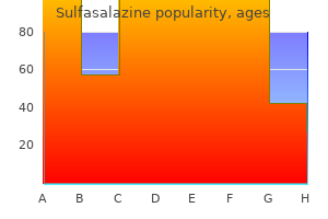 discount 500mg sulfasalazine amex