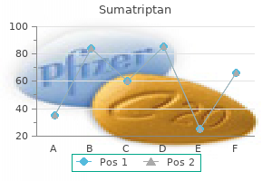 order line sumatriptan