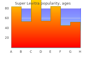 buy generic super levitra line