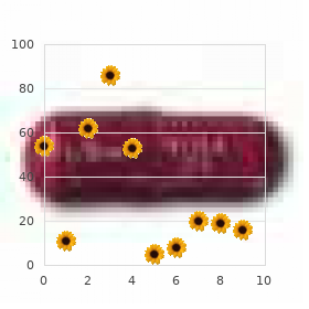 Acute myelocytic leukemia