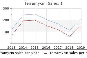 buy generic terramycin 250 mg line