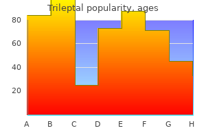 cheap trileptal