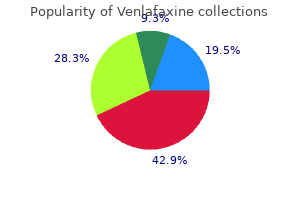 purchase cheap venlafaxine on-line