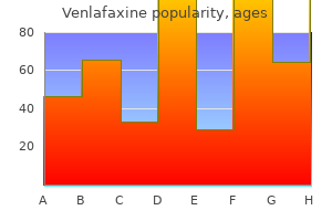 safe venlafaxine 75 mg