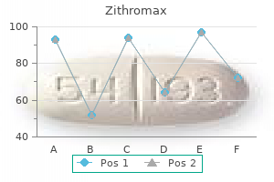 discount 100 mg zithromax amex